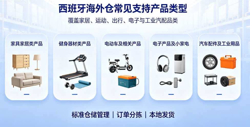 西班牙海外仓支持哪些产品？大件商品入仓注意事项